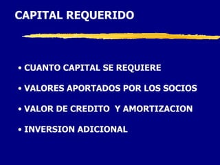 CAPITAL REQUERIDO



• CUANTO CAPITAL SE REQUIERE

• VALORES APORTADOS POR LOS SOCIOS

• VALOR DE CREDITO Y AMORTIZACION

• INVERSION ADICIONAL
 