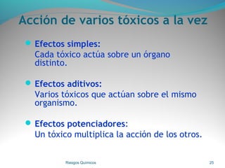 Acción de varios tóxicos a la vez
 Efectos simples:
Cada tóxico actúa sobre un órgano
distinto.
 Efectos aditivos:
Varios tóxicos que actúan sobre el mismo
organismo.
 Efectos potenciadores:
Un tóxico multiplica la acción de los otros.
Riesgos Químicos 25
 