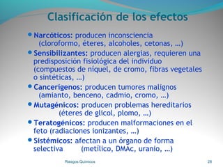Clasificación de los efectos
Narcóticos: producen inconsciencia
(cloroformo, éteres, alcoholes, cetonas, …)
Sensibilizantes: producen alergias, requieren una
predisposición fisiológica del individuo
(compuestos de níquel, de cromo, fibras vegetales
o sintéticas, …)
Cancerígenos: producen tumores malignos
(amianto, benceno, cadmio, cromo, …)
Mutagénicos: producen problemas hereditarios
(éteres de glicol, plomo, …)
Teratogénicos: producen malformaciones en el
feto (radiaciones ionizantes, …)
Sistémicos: afectan a un órgano de forma
selectiva (metílico, DMAc, uranio, …)
Riesgos Químicos 28
 