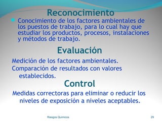 Reconocimiento
 Conocimiento de los factores ambientales de
los puestos de trabajo, para lo cual hay que
estudiar los productos, procesos, instalaciones
y métodos de trabajo.
Riesgos Químicos 29
Evaluación
Medición de los factores ambientales.
Comparación de resultados con valores
establecidos.
Control
Medidas correctoras para eliminar o reducir los
niveles de exposición a niveles aceptables.
 