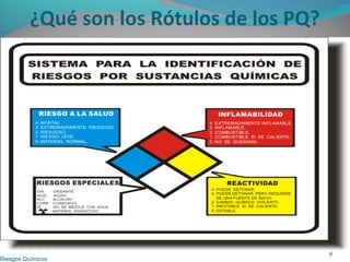 ¿Qué son los Rótulos de los PQ?
Riesgos Químicos
8
 