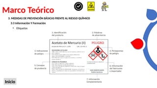 Marco Teórico
Inicio
3. MEDIDAS DE PREVENCIÓN BÁSICAS FRENTE AL RIESGO QUÍMICO
3.3 Información Y Formación
• Etiquetas
 