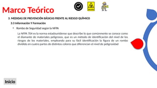 Marco Teórico
Inicio
3. MEDIDAS DE PREVENCIÓN BÁSICAS FRENTE AL RIESGO QUÍMICO
3.3 Información Y Formación
• Rombo de Seguridad según la NFPA
La NFPA 704 es la norma estadounidense que describe lo que comúnmente se conoce como
el diamante de materiales peligrosos, que es un método de identificación del nivel de los
riesgos de los materiales, empleando para su fácil identificación la figura de un rombo
dividido en cuatro partes de distintos colores que diferencian el nivel de peligrosidad
 