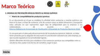 Marco Teórico
Inicio
3. MEDIDAS DE PREVENCIÓN BÁSICAS FRENTE AL RIESGO QUÍMICO
• Matriz de compatibilidad de productos químicos
Es un documento en el que se establece la afinidad entre sustancias y mezclas químicas con
base en la clase y el tipo de sustancia, a fin de conocer cómo se deben almacenar y transportar
estos artículos sin que representen algún tipo de peligrosidad para la empresa o sus
colaboradores, de acuerdo con el
Sistema Globalmente Armonizado de Clasificación y Etiquetado de Productos Químicos (SGA).
Es una guía para el adecuado almacenamiento de los productos químicos. Además, se debe
tener presente que la adopción de esta matriz es una decisión voluntaria de cada empresa, ya
que no está regulada en la normatividad vigente.
Existen diferentes técnicas para establecer si las sustancias químicas son compatibles entre sí,
una de las más usadas es la técnica de semáforo, según la que:
 