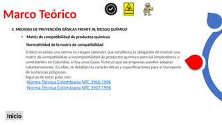 Marco Teórico
Inicio
3. MEDIDAS DE PREVENCIÓN BÁSICAS FRENTE AL RIESGO QUÍMICO
• Matriz de compatibilidad de productos químicos
Normatividad de la matriz de compatibilidad
Si bien no existe una norma en riesgos laborales que establezca la obligación de realizar una
matriz de compatibilidad o incompatibilidad de productos químicos para los empleadores o
contratantes en Colombia, sí hay unas Guías Técnicas que las empresas pueden adoptar
voluntariamente. En ellas, se detallan las características y especificaciones para el transporte
de sustancias peligrosas.
Algunas de estas guías son:
•Norma Técnica Colombiana NTC 3966:1996
•Norma Técnica Colombiana NTC 3967:1996
 