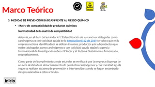Marco Teórico
Inicio
3. MEDIDAS DE PREVENCIÓN BÁSICAS FRENTE AL RIESGO QUÍMICO
• Matriz de compatibilidad de productos químicos
Normatividad de la matriz de compatibilidad
Además, en el ítem del estándar 4.1.3 Identificación de sustancias catalogadas como
carcinógenas o con toxicidad aguda de la Resolución 0312 de 2019 se valora que en la
empresa se haya identificado si se utilizan insumos, productos y/o subproductos que
estén catalogados como carcinógenos o con toxicidad aguda según la Agencia
Internacional de Investigación sobre el Cáncer y el Sistema Globalmente Armonizado,
respectivamente.
Como parte del cumplimiento a este estándar se verificará que la empresa disponga de
un área destinada al almacenamiento de productos carcinógenos y con toxicidad aguda
y que se realicen acciones de prevención e intervención cuando se hayan encontrado
riesgos asociados a estos artículos.
 