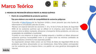 Marco Teórico
Inicio
3. MEDIDAS DE PREVENCIÓN BÁSICAS FRENTE AL RIESGO QUÍMICO
• Matriz de compatibilidad de productos químicos
Tips para elaborar una matriz de compatibilidad de sustancias peligrosas
•Consultar el Libro Púrpura de las Naciones Unidas y tener presente que esta fuente de
información es actualizada cada dos (2) años.
•Revisar con especial atención las secciones 7, 10 y 14 de la Ficha de Datos de Seguridad
(FDS) de las sustancias químicas que se utilizan en la empresa, pues hacerlo, permite
conocer cómo se deben manipular, almacenar y transportar dichos productos, así como sus
propiedades de estabilidad y reactividad.
•Cuando en una empresa se tenga una bodega pequeña y también se deban almacenar
sustancias químicas incompatibles entre sí, se sugiere tener las mínimas cantidades de
dichos productos y tenerlas lo más separadas posible.
•La organización siempre debe contar con las Fichas de Datos de Seguridad (FDS) de los
productos que tiene almacenados en sus instalaciones. Estas fichas deben corresponder
con las sustancias que la empresa tiene y no podrán ser unas genéricas descargadas de
internet.
 