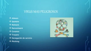 VIRUS MAS PELIGROSOS
 Adware
 Spyware
 Malware
 Ransomware
 Gusanos
 Troyano
 Denegación de servicio
 Phishing
 