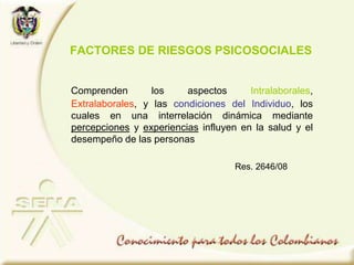 FACTORES DE RIESGOS PSICOSOCIALES
Comprenden los aspectos Intralaborales,
Extralaborales, y las condiciones del Individuo, los
cuales en una interrelación dinámica mediante
percepciones y experiencias influyen en la salud y el
desempeño de las personas
Res. 2646/08
 