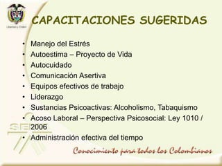 CAPACITACIONES SUGERIDAS
• Manejo del Estrés
• Autoestima – Proyecto de Vida
• Autocuidado
• Comunicación Asertiva
• Equipos efectivos de trabajo
• Liderazgo
• Sustancias Psicoactivas: Alcoholismo, Tabaquismo
• Acoso Laboral – Perspectiva Psicosocial: Ley 1010 /
2006
• Administración efectiva del tiempo
 