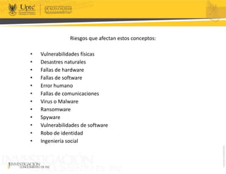Riesgos que afectan estos conceptos:
• Vulnerabilidades físicas
• Desastres naturales
• Fallas de hardware
• Fallas de software
• Error humano
• Fallas de comunicaciones
• Virus o Malware
• Ransomware
• Spyware
• Vulnerabilidades de software
• Robo de identidad
• Ingeniería social
 