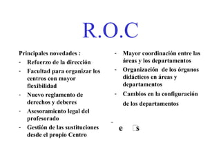 R.O.C ,[object Object],[object Object],[object Object],[object Object],[object Object],[object Object],[object Object],[object Object],[object Object],[object Object]