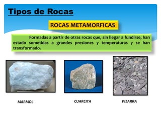 Tipos de Rocas
Formadas a partir de otras rocas que, sin llegar a fundirse, han
estado sometidas a grandes presiones y temperaturas y se han
transformado.
ROCAS METAMORFICAS
MARMOL CUARCITA PIZARRA
 