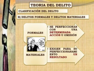 TEORIA DEL DELITO
CLASIFICACIÓN DEL DELITO
B) DELITOS FORMALES Y DELITOS MATERIALES

 