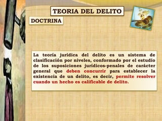 TEORIA DEL DELITO
DOCTRINA

La teoría jurídica del delito es un sistema de
clasificación por niveles, conformado por el estudio
de los suposiciones jurídicos-penales de carácter
general que deben concurrir para establecer la
existencia de un delito, es decir, permite resolver
cuando un hecho es calificable de delito.

 