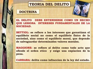 TEORIA DEL DELITO
DOCTRINA
EL DELITO DEBE ENTENDERSE COMO UN HECHO
QUE LESIONA INTERESES FUNDAMENTALES DE LA
SOCIEDAD.
BETTIOL: se refiere a los intereses que garantizan el
equilibrio social no como el equilibrio fisico de la
sociedad, sino como el equilibrio moral, que depende
de salvaguardar determinados valores morales.
MAGGIORE: se refiere al delito como todo acto que
ofende el orden etico y exige una expiacion de la
pena.
CARRARA: delito como infraccion de la ley del estado.

 