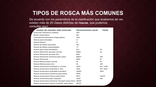 TIPOS DE ROSCA MÁS COMUNES
De acuerdo con los parámetros de la clasificación que acabamos de ver,
existen más de 20 clases distintas de roscas, que podemos
consultar aquí:
 