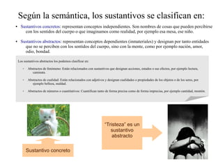 Según la semántica, los sustantivos se clasifican en:
     Sustantivos concretos: representan conceptos independientes. Son nombres de cosas que pueden percibirse
        con los sentidos del cuerpo o que imaginamos como realidad, por ejemplo esa mesa, ese niño.

     Sustantivos abstractos: representan conceptos dependientes (inmateriales) y designan por tanto entidades
        que no se perciben con los sentidos del cuerpo, sino con la mente, como por ejemplo nación, amor,
        odio, bondad.

    Los sustantivos abstractos los podemos clasificar en:

       ✔   Abstractos de fenómeno: Están relacionados con sustantivos que designan acciones, estados o sus efectos, por ejemplo lectura,
              caminata.

       ✔   Abstractos de cualidad: Están relacionados con adjetivos y designan cualidades o propiedades de los objetos o de los seres, por
              ejemplo belleza, maldad.

       ✔   Abstractos de números o cuantitativos: Cuantifican tanto de forma precisa como de forma imprecisa, por ejemplo cantidad, montón.




                                                                    “Tristeza” es un
                                                                       sustantivo
                                                                        abstracto

           Sustantivo concreto
 