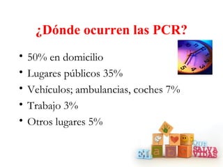 ¿Dónde ocurren las PCR?
•   50% en domicilio
•   Lugares públicos 35%
•   Vehículos; ambulancias, coches 7%
•   Trabajo 3%
•   Otros lugares 5%
 