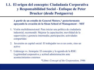 1.1.  El origen del concepto: Ciudadanía Corporativa y Responsabilidad Social - Enfoque de Peter Drucker (desde Postguerra) A partir de un estudio de General Motors,* posteriormente apoyando la creación de la Sloan School of Management – MIT 1.  Visión multidimensional: Para iniciar una política de ciudadanía industrial, recomendó:   Mejorar la capacitación; movilidad de la supervisión y gerencia intermedia; participación; actividades compartidas 2.  Inversión en capital social: El trabajador no es un costo, sino un activo Liderazgo vs. Jerarquía: El concepto y la agenda de la RSE: Legitimidad corporativa y actitud administración ante acontecimientos externos *Libro:  Concept of the Corporation,  1946 