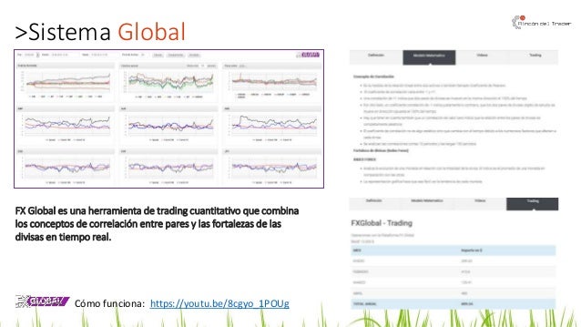 Herramientas para el trader de forex