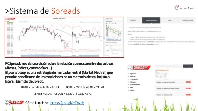 Herramientas para el trader de forex