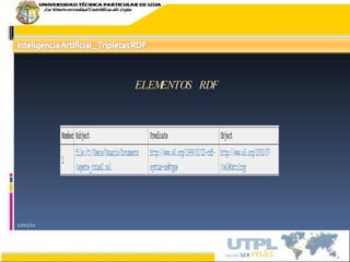 17/02/10 ELEMENTOS RDF 