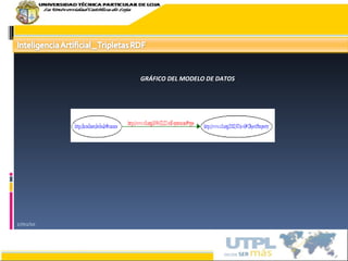 17/02/10 GRÁFICO DEL MODELO DE DATOS 