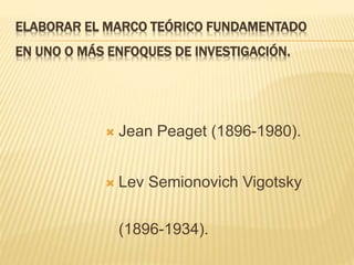 ELABORAR EL MARCO TEÓRICO FUNDAMENTADO
EN UNO O MÁS ENFOQUES DE INVESTIGACIÓN.
 Jean Peaget (1896-1980).
 Lev Semionovich Vigotsky
(1896-1934).
 