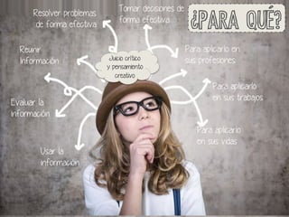 Resolver problemas 
de forma efectiva 
Reunir 
Información 
Evaluar la 
información 
Usar la 
información 
Tomar decisiones de 
forma efectiva 
Para aplicarlo en 
sus profesiones 
Para aplicarlo 
en sus trabajos 
Para aplicarlo 
en sus vidas 
Juicio crítico 
y pensamiento 
creativo 
¿PARA QUÉ? 
 
