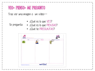 VEO- PIENSO- ME PREGUNTO 
Tras ver una imagen o un vídeo… 
Se pregunta: 
• ¿Qué es lo que VES? 
• ¿Qué es lo que PIENSAS? 
• ¿Qué te PREGUNTAS? 
http://aggiornamento1314.blogspot.com.es! 
6 
! 
VEO PIENSO ME PREGUNTO 
6 
 