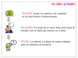 VEO- PIENSO- ME PREGUNTO 
FINALIDAD: Ayuda a los alumnos a ser cuidadosos 
en las observaciones e interpretaciones 
APLICACIÓN: Al principio de un nuevo tema, como punto de 
entrada o con un objeto que conecte con el tema. 
MÉTODO: Los alumnos lo trabajan de manera individual 
antes de compartir con los demás. 
 