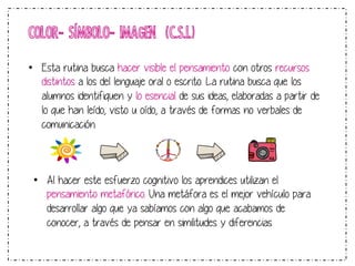 COLOR- SÍMBOLO- IMAGEN (C.S.I.) 
• Esta rutina busca hacer visible el pensamiento con otros recursos 
distintos a los del lenguaje oral o escrito. La rutina busca que los 
alumnos identifiquen y lo esencial de sus ideas, elaboradas a partir de 
lo que han leído, visto u oído, a través de formas no verbales de 
comunicación. 
• Al hacer este esfuerzo cognitivo los aprendices utilizan el 
pensamiento metafórico. Una metáfora es el mejor vehículo para 
desarrollar algo que ya sabíamos con algo que acabamos de 
conocer, a través de pensar en similitudes y diferencias 
 