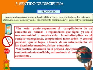 PROPOSITO

 Comprometernos con lo que se ha decidido y con el cumplimiento de los patrones
éticos, morales, técnicos y con el mejoramiento continuo a nivel personal y organizacion


           •En    este punto repasamos el cumplimiento de un
           conjunto de normas o reglamentos que rigen ya sea a
           una comunidad o nuestra vida . la autodisciplina es el
           cumplir cronogramas, compromisos tener orden y control
           personal que se logra a través de un entrenamiento de
           las facultades mentales, físicas o morales.
           •Su practica desarrolla en la persona disciplinada un
 ALTO
           comportamiento confiable, estimulando el autocontrol y la
           autoestima .


                                                                                16
 