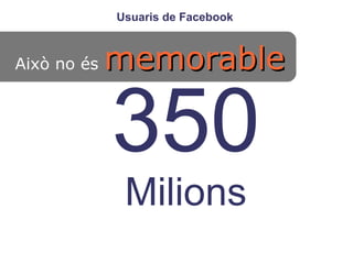 Usuaris de Facebook 
350 
Milions 
Això no és mmeemmoorraabbllee 
 