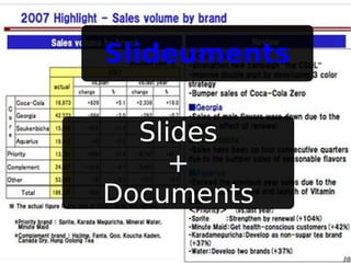 Com fer presentacions