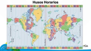 Husos Horarios
 