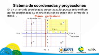 Sistema de coordenadas y proyecciones
En un sistema de coordenadas proyectadas, los puntos se identifican
por las coordenadas x,y en una malla con su origen en el centro de la
malla.
 