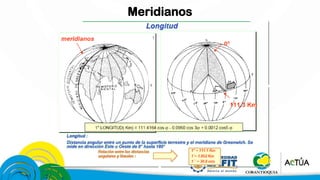 Meridianos
 