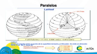 Paralelos
 