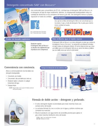 Detergente concentrado SA8® con BIOQUEST®

                                                           Una revista líder para consumidores de EE.UU. concluyó que el detergente SA8 con BIOQUEST es
                                                           el detergente sin lejía de mejor rendimiento. Además, su empaquetado biodegradable reduce la
                                                           cantidad de deshechos en los vertedores de basura y por ello, este detergente merece su buena
                                                           reputación en todos los sentidos.
                                                                                                                                         100 lavados
                                                                                                                                         Una caja de 6.6 libras del detergente SA8 es tan concentrada que se
                                                                                                                                         necesitaría 2 cajas y media del detergente Tide en polvo para rendir la
                                                                                                                                         misma cantidad de lavados.



                                                          E-3 6.6 libras/rinde hasta 100 lavados
                                                          E-4 9.9 libras/rinde hasta 150 lavados
                                                                                                                                                       =
 Poder de lavado explosivo                                                                                                           Más brillante que el tejido nuevo
                                                                                                                                     El detergente SA8 con BIOQUEST es el único detergente en polvo que contiene la
                                                           Disolución superior.                                                      tecnología de CRISTALES EXPLOSIVOS™, la cual permite una disolución inmediata
                                                           El detergente SA8 con BIOQUEST                                            sin dejar residuos de detergente irritantes. De hecho, limpia tan bien que si lava
                                                           se disuelve más rápidamente que                                           una toallita nueva con el detergente SA8 una vez, ¡lucirá más blanca y brillante
                                                           el producto de la competencia.                                            que una toallita nueva que nunca ha sido lavada!
                                    SA8
                 Producto de                                                                                                                           nueva                       lavada con SA8
               la competencia

                                                                                                                                                           Detergente SA8® en tabletas

Conveniencia con conciencia.                                                                         Tiempo de disolución de las tabletas SA8
 Ahora es conmensuradamente más fácil utilizar este                                                                  45–
                                                                                  Tiempo de disolución en segundos




 detergente biodegradable.                                                                                           40–
                                                                                                                     35–
 • Conveniente, pre-medido                                                                                           30–
                                                                                                                     25–
 • Concentrado: sólo una tableta por cada uso
                                                                                                                     20–
 • Disolución rápida: se disuelve en cualquier                                                                       15–
   temperatura del agua                                                                                              10–
                                                                                                                      5–
 • Enjuague limpio                                                                                                    0–
      10-0297 Paquete doble con dos cajas de 48 tabletas cada una/                                                         45   60     70     80      90     100
              rinde hasta 96 lavados                                                                                                 Temperatura, F



  Detergente líquido SA8 con GELZYME®

                                                              Fórmula de doble acción – detergente y prelavado.
                                                                 • El único detergente líquido recomendado para tratar manchas hasta una
                                                                   semana antes del lavado
                                                                 • La exclusiva fórmula GELZYME se activa con el agua y contiene enzimas que
                                                                   combaten las manchas
                                                                 • Mezcle el producto con agua dentro de la botellita provista para aplicar el
                                                                   gel y tratar manchas fácilmente antes del lavado
                                                                        E-5216 1 galón 7 onz. líq./rinde hasta 135 lavados
                                                                        AD-1560 Dosificador de émbolo



                                                                                                                                                                                                                     |3
 