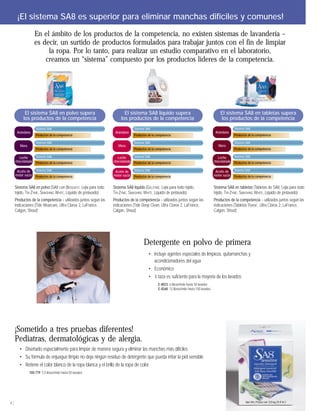 ¡El sistema SA8 es superior para eliminar manchas difíciles y comunes!
                   En el ámbito de los productos de la competencia, no existen sistemas de lavandería –
                   es decir, un surtido de productos formulados para trabajar juntos con el fin de limpiar
                        la ropa. Por lo tanto, para realizar un estudio comparativo en el laboratorio,
                       creamos un “sistema” compuesto por los productos líderes de la competencia.




           El sistema SA8 en polvo supera                               El sistema SA8 líquido supera                                          El sistema SA8 en tabletas supera
          los productos de la competencia                             los productos de la competencia                                          los productos de la competencia
                    Sistema SA8                                                Sistema SA8                                                               Sistema SA8
      Arándano                                                    Arándano                                                                  Arándano
                    Productos de la competencia                                Productos de la competencia                                               Productos de la competencia

                    Sistema SA8                                                Sistema SA8                                                               Sistema SA8
        Mora                                                        Mora                                                                      Mora
                    Productos de la competencia                                Productos de la competencia                                               Productos de la competencia

        Leche    Sistema SA8                                        Leche    Sistema SA8                                                      Leche    Sistema SA8
     chocolatada Productos de la competencia                     chocolatada Productos de la competencia                                   chocolatada Productos de la competencia

      Aceite de     Sistema SA8                                   Aceite de    Sistema SA8                                                  Aceite de    Sistema SA8
     motor sucio    Productos de la competencia                  motor sucio   Productos de la competencia                                 motor sucio   Productos de la competencia


     Sistema SA8 en polvo (SA8 con BIOQUEST, Lejía para todo     Sistema SA8 líquido (GELZYME, Lejía para todo tejido,                     Sistema SA8 en tabletas (Tabletas de SA8, Lejía para todo
     tejido, TRI-ZYME, SMASHING WHITE, Líquido de prelavado)     TRI-ZYME, SMASHING WHITE, Líquido de prelavado)                           tejido, TRI-ZYME, SMASHING WHITE, Líquido de prelavado)
     Productos de la competencia – utilizados juntos según las   Productos de la competencia – utilizados juntos según las                 Productos de la competencia – utilizados juntos según las
     indicaciones (Tide Wearcare, Ultra Clorox 2, LaFrance,      indicaciones (Tide Deep Clean, Ultra Clorox 2, LaFrance,                  indicaciones (Tabletas Purex†, Ultra Clorox 2, LaFrance,
     Calgon, Shout)†                                             Calgon, Shout)                                                            Calgon, Shout)


     Detergente concentrado SA8 Plus

                                                                                      Detergente en polvo de primera
                                                                                         • Incluye agentes especiales de limpieza, quitamanchas y
                                                                                           acondicionadores del agua
                                                                                         • Económico
                                                                                         • 1⁄4 taza es suficiente para la mayoría de los lavados
                                                                                                E-8023 6 libras/rinde hasta 50 lavados
                                                                                                E-8268 12 libras/rinde hasta 100 lavados




                                                                                                Detergente para piel sensible SA8 Plus

     ¡Sometido a tres pruebas diferentes!
     Pediatras, dermatológicas y de alergia.
        • Diseñado especialmente para limpiar de manera segura y eliminar las manchas más difíciles
        • Su fórmula de enjuague limpio no deja ningún residuo de detergente que pueda irritar la piel sensible
        • Retiene el color blanco de la ropa blanca y el brillo de la ropa de color
               100-779 5.5 libras/rinde hasta 50 lavados




4|
 