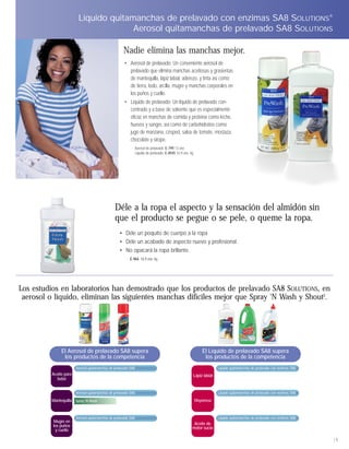 Líquido quitamanchas de prelavado con enzimas SA8 SOLUTIONS®
                                      Aerosol quitamanchas de prelavado SA8 SOLUTIONS

                                                    Nadie elimina las manchas mejor.
                                                     • Aerosol de prelavado: Un conveniente aerosol de
                                                       prelavado que elimina manchas aceitosas y grasientas
                                                       de mantequilla, lápiz labial, aderezo, y tinta así como
                                                       de tierra, lodo, arcilla, mugre y manchas corporales en
                                                       los puños y cuello.
                                                     • Líquido de prelavado: Un líquido de prelavado con-
                                                       centrado y a base de solvente que es especialmente
                                                       eficaz en manchas de comida y proteína como leche,
                                                       huevos y sangre, así como de carbohidratos como
                                                       jugo de manzana, césped, salsa de tomate, mostaza,
                                                       chocolate y sirope.
                                                               Aerosol de prelavado E-799 13 onz.
                                                               Líquido de prelavado E-8945 16.9 onz. líq.




 Almidón sintético concentrado SA8 SOLUTIONS

                                               Déle a la ropa el aspecto y la sensación del almidón sin
                                               que el producto se pegue o se pele, o queme la ropa.
                                                  • Déle un poquito de cuerpo a la ropa
                                                  • Déle un acabado de aspecto nuevo y profesional.
                                                  • No opacará la ropa brillante.
                                                         E-964 16.9 onz. líq.




Los estudios en laboratorios han demostrado que los productos de prelavado SA8 SOLUTIONS, en
 aerosol o líquido, eliminan las siguientes manchas difíciles mejor que Spray ‘N Wash y Shout2.




               El Aerosol de prelavado SA8 supera                                                              El Líquido de prelavado SA8 supera
                los productos de la competencia                                                                 los productos de la competencia
                       Aerosol quitamanchas de prelavado SA8                                                           Líquido quitamanchas de prelavado con enzimas SA8
          Aceite para Spray ’N Wash                                                                     Lápiz labial   Spray ’N Wash
            bebé
                       Shout                                                                                           Shout

                       Aerosol quitamanchas de prelavado SA8                                                           Líquido quitamanchas de prelavado con enzimas SA8

          Mantequilla Spray ’N Wash                                                                         Mayonesa   Spray ’N Wash

                       Shout                                                                                           Shout

                       Aerosol quitamanchas de prelavado SA8                                                           Líquido quitamanchas de prelavado con enzimas SA8
          Mugre en                                                                                      Aceite de
          los puños    Spray ’N Wash
                                                                                                       motor sucio     Spray ’N Wash
           y cuello
                       Shout                                                                                           Shout
                                                                                                                                                                           |5
 