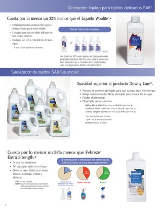 Detergente líquido para tejidos delicados SA8®

     Cuesta por lo menos un 32% menos que el Líquido Woolite†.✸
      • Elimina las manchas aceitosas del cuerpo o
        de la piel mejor que la marca Woolite                                            Rinde hasta 66 lavados
      • Es seguro para uso con tejidos delicados de
        lana, seda o sintéticos
      • Ideal para uso con el ciclo delicado del lavar-
        ropas                                                                            =
           E-3272 33.8 onz. líq./rinde hasta 66 lavados



                                                                         Una botella de 33.8 onzas líquidas del Detergente líquido
                                                                         para tejidos delicados SA8 SOLUTIONS, rinde la misma can-
                                                                         tidad de lavados que 4.1 botellas de 32 onzas líquidas
                                                                         cada una del producto Woolite Cold Water Wash.


       Suavizador de tejidos SA8 SOLUTIONS®

                                                                                              Suavidad superior al producto Downy Care†1.
                                                                                                 •   Reduce el deterioro del tejido para que su ropa dure más tiempo
                                                                                                 •   Relaja suavemente las fibras del tejido para reducir las arrugas
                                                                                                 •   Facilita el planchado
                                                                                                 •   Disponible en tres aromas:
                                                                                                        Alpine Floral EE-0117 1 litro 19 onz. líq., EE-0118 1 galón 7 onz. líq.
                                                                                                        Sunburst Fresh EE-0119 1 litro 19 onz. líq., EE-0120 1 galón 7 onz. líq.
                                                                                                        Classic Original EE-0145 1 litro 19 onz. líq., EE-0146 1 galón 7 onz. líq.

                                                                                                        1 litro 19 onz. líq./rinde hasta 75 lavados
                                                                                                        1 galón 7 onz. líq./rinde hasta 200 lavados
                                                                                                        AD-1560 Dosificador de émbolo




                                                                    Refrescante y eliminador de olores textil SA8 SOLUTIONS

     Cuesta por lo menos un 28% menos que Febreze†
     Extra Strength.✸          El Refrescante y eliminador de olores textil
      • Se seca más rápidamente                                             SA8 SOLUTIONS se seca más rápidamente
      • Tan seguro para tejidos como el agua
                                                                                11.2
      • Elimina los olores difíciles de las fundas,                            minutos
                                                                                                       24.5                             36.7
        sábanas, acolchados, cortinas y                                                                minutos                          minutos


        alfombras
           EE-67 16.9 onz., recambio                                       Refrescante y      Clorox FreshCare†                  Febreze
           E-6695 Paquete combinado (incluye una botella del           eliminador de olores
                                                                       textil SA8 SOLUTIONS
                  Refrescante y eliminador de olores textil junto
                  con un Rociador en pistola y botella.)




6|
 