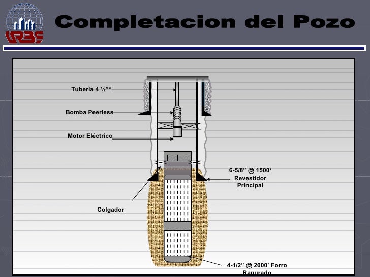 Presentacion Sistema Financiero