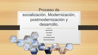 Proceso de
socialización, Modernización,
postmodernización y
desarrollo.
Presentado por:
Ingrid Morillo
Luisa Santos
José Luis
Luis Henríquez Santos
María Ortiz Clemente
 