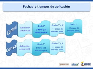 Fechas y tiempos de aplicación
Grado 3°
2 Horas y 15
minutos aprox.
Grados 5° y 9°
4 Horas y 35
minutos aprox.
Grado 3°
2 Horas y 15
minutos aprox.
Grados 5° y 9°
4 Horas y 35
minutos aprox.
Grado 7°
4 horas y 35
minutos aprox.
 