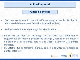 Aplicación censal
 Son centros de acopio con ubicación estratégica para la distribución
del material de examen a la instituciones educativas,
• Definición de Puntos de entrega Matriz y Satélite
 PE Matriz, dotados con tecnología por el ICFES para garantizar el
seguimiento detallado al proceso de entrega y recepción de material
de examen a los rectores, para el año 2015 se tendrán 239 puntos
matrices.
 PE Satélite, funcionamiento manual, para el año 2015 se tendrán 91
puntos satélites.
Puntos de entrega
 