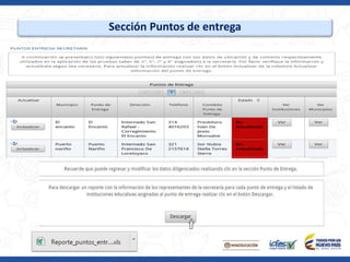 Sección Puntos de entrega
 