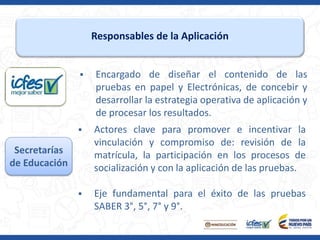 Responsables de la Aplicación
 Encargado de diseñar el contenido de las
pruebas en papel y Electrónicas, de concebir y
desarrollar la estrategia operativa de aplicación y
de procesar los resultados.
Secretarías
de Educación
 Actores clave para promover e incentivar la
vinculación y compromiso de: revisión de la
matrícula, la participación en los procesos de
socialización y con la aplicación de las pruebas.
 Eje fundamental para el éxito de las pruebas
SABER 3°, 5°, 7° y 9°.
 